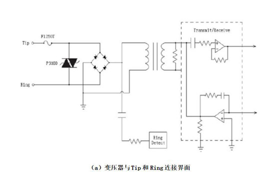 Semiconductor arrester use guide1