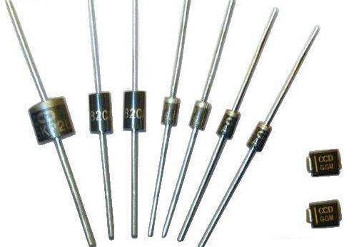 Use of antistatic diode