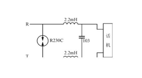 Application of lightning protection for communication equipment
