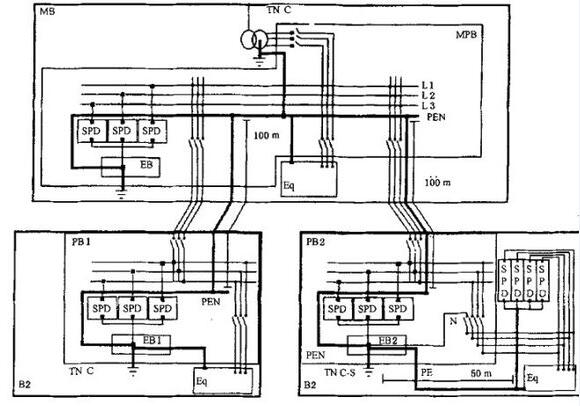 Industrial installation circuit
