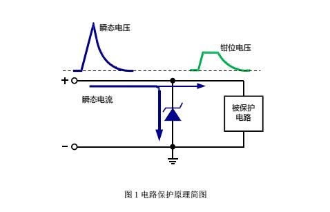 電路保護原理簡(jiǎn)圖