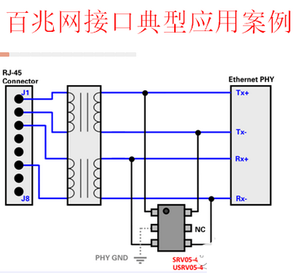 Principle and typical circuit of ESD1