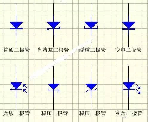 Diode circuit symbol