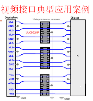Principle and typical circuit of ESD2