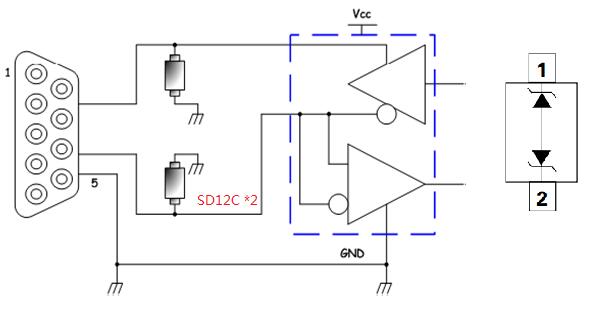 RS232接口