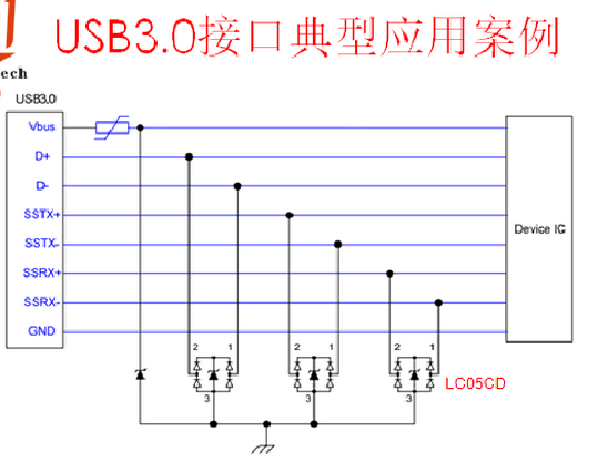 Principle and typical circuit of ESD4