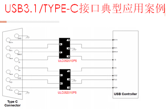 Principle and typical circuit of ESD5