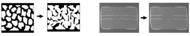 Comparison of the similarities and differences between self recovery fuse and disposable fuse