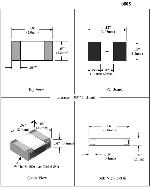 he size of SMD0805 inch package diagram