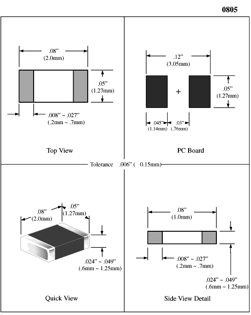 SMD0805 metric package size
