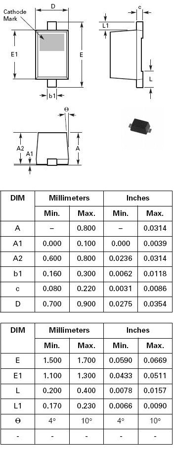 Diode SOD523 package size
