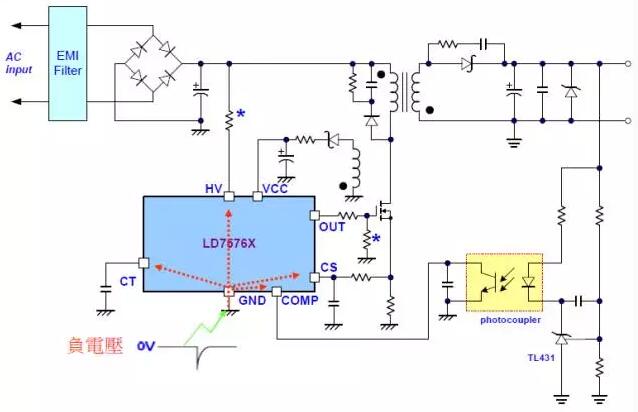 Lightning surge test items as well as PCB layout need attention!