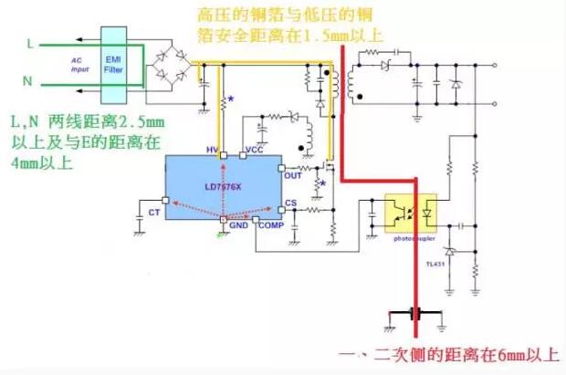 Lightning surge test items as well as PCB layout need attention!