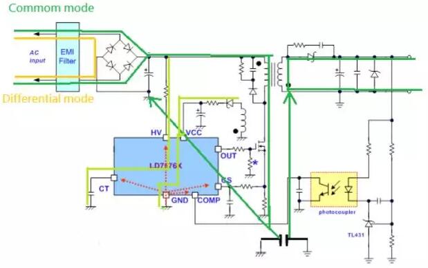 Lightning surge test items as well as PCB layout need attention!