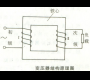 Self recovery fuse transformer overcurrent protection application