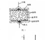 Frequency converter: basic knowledge of pressure sensitive resistance