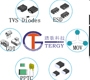Lightning surge protection and lightning surge protective devices do you know how much?