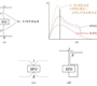 Surge protector wiring method