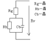 The selection of varistor or TVS tube, two - conduction mechanism and application analysis and comparison