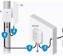 ESD protector / surge protection device of Ethernet Ethernet Ethernet to ESD grounding protection