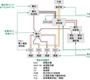 UAV circuit protection design to improve the safety of unmanned aerial vehicles in the air
