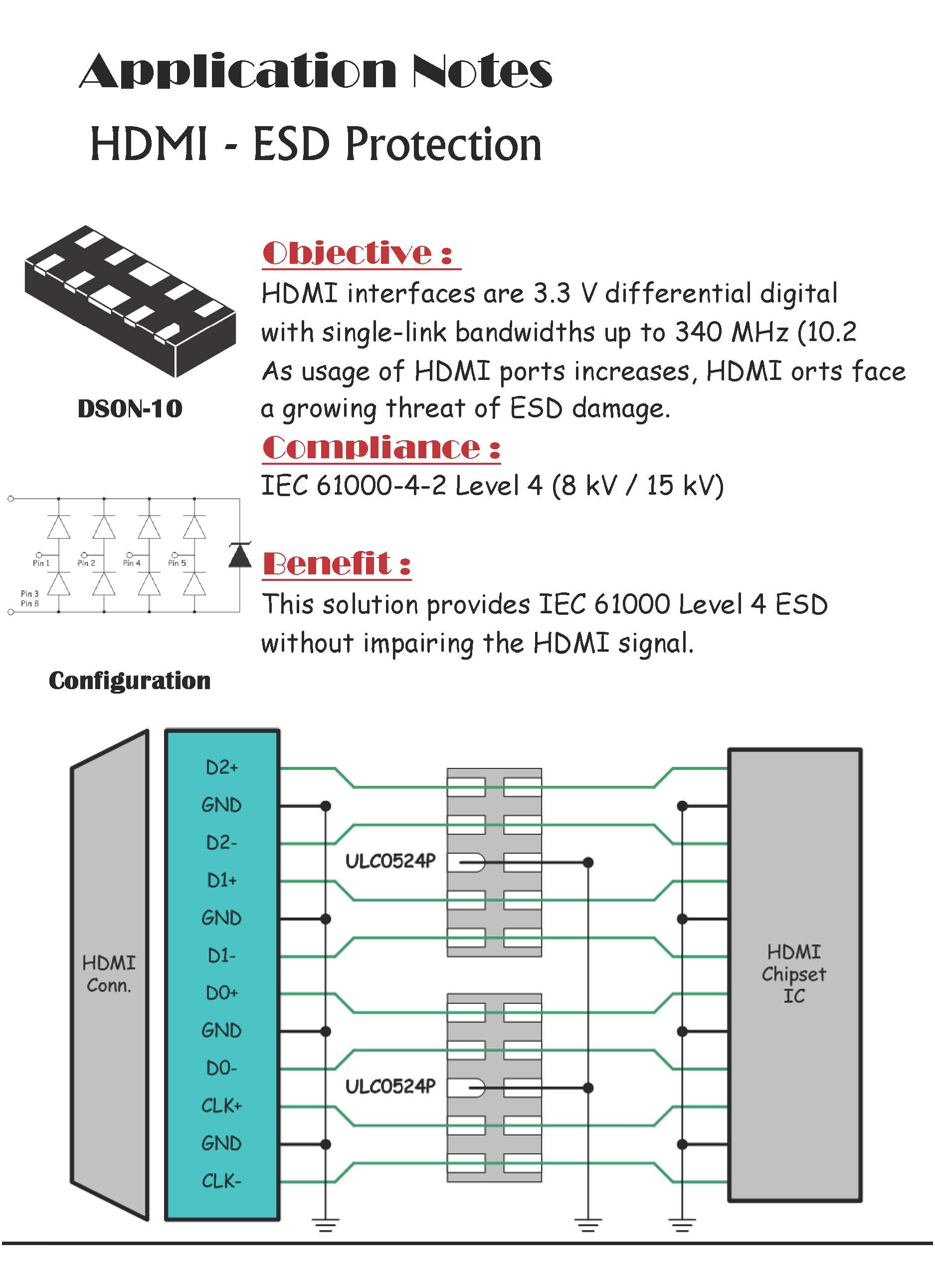 HDMI1.4接口電路保護方案