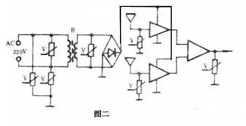 Frequency converter: basic knowledge of pressure sensitive resistance