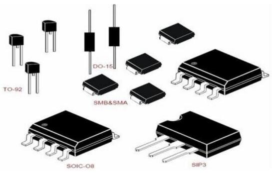 The five elements of semiconductor arrester selection!