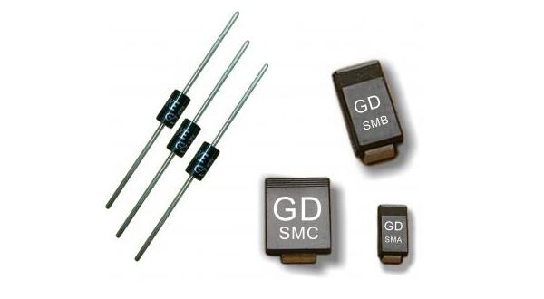 Characteristics and main parameters of TVS diode