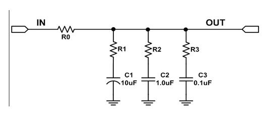 Unit conversion formula of capacitance and resistance