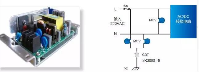 LED驅動(dòng)電源雷擊浪涌設計