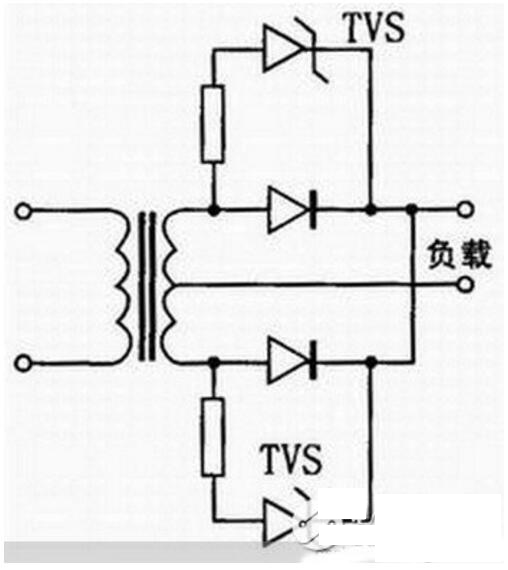 Figure 2 TVS diode applied to the rectifier circuit