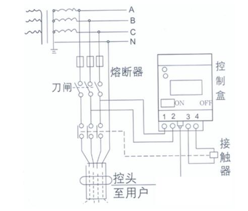 Household leakage protection is much suitable? From the electronic technician for you to answer!