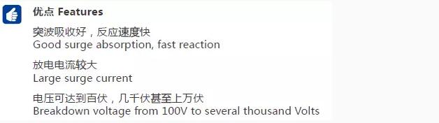 GGD glass tube