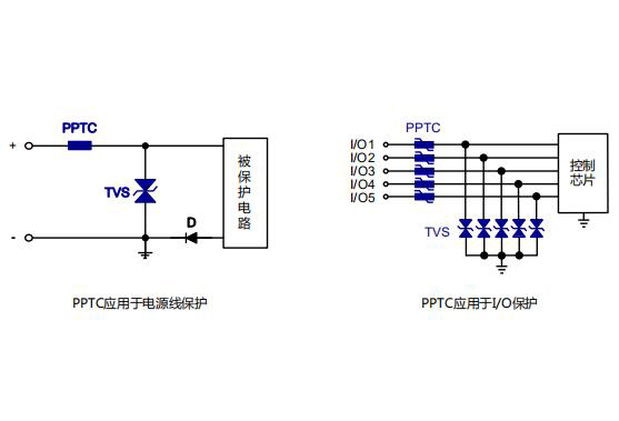 PPTC自恢復保險絲典型應用電路