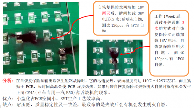 Self recovery fuse analysis advantages and disadvantages