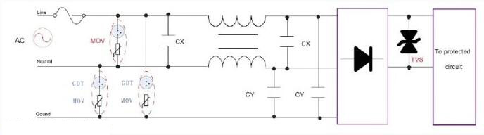 Ceramic gas discharge tube in the design of lightning protection circuit