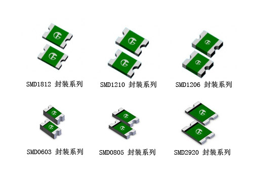SMD fuse how to choose?