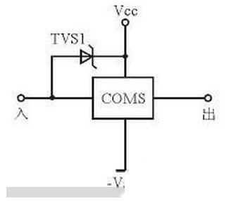 TVS二極管集成電路保護實(shí)例