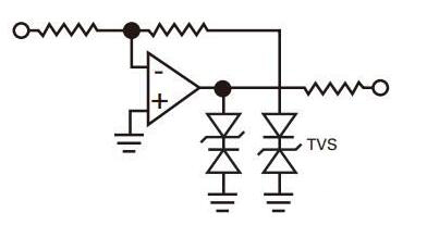 The output stage amplifier protection map