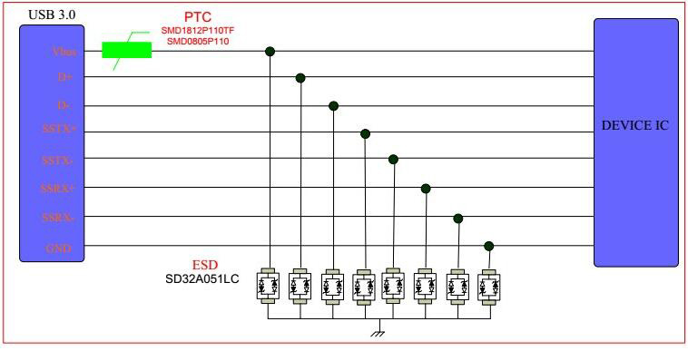 USB 2.0靜電保護2