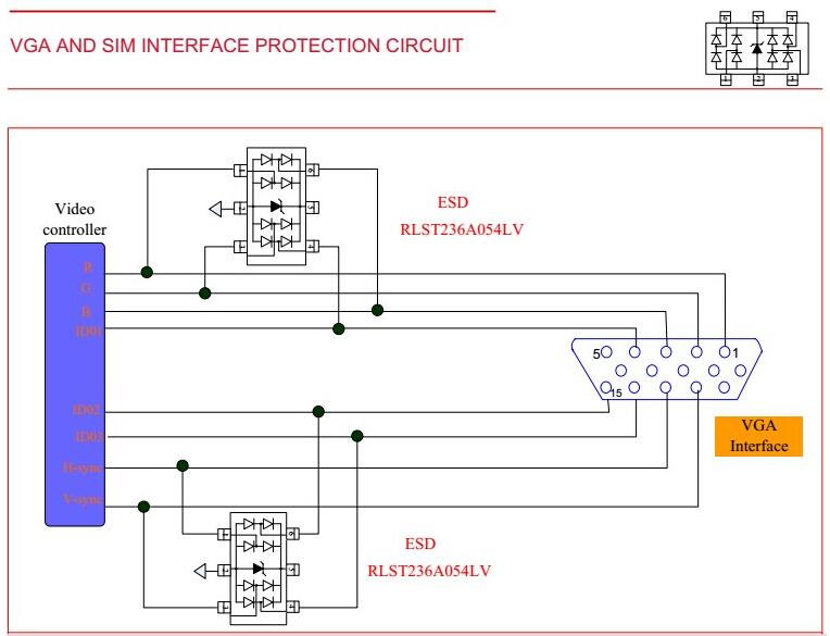 Circuit protection of VGA port