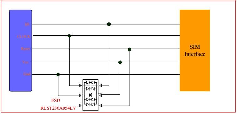 Circuit protection of VGA port