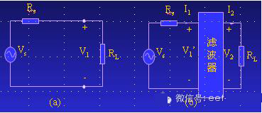 Fig. 11 insertion loss