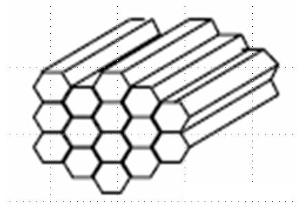 Fig. 8 cutoff waveguide ventilation window
