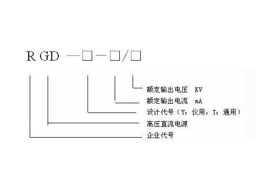 Power supply for pressure sensitive resistance test