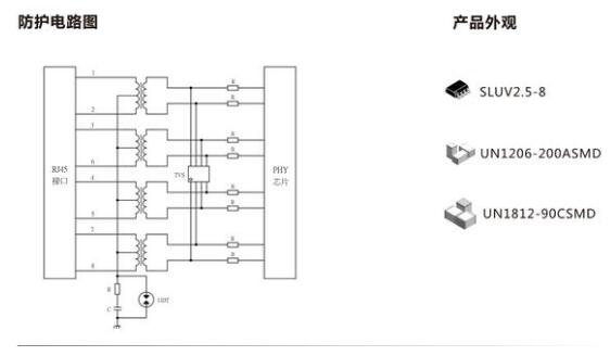 千兆以太網(wǎng)防護方案一防護電路圖