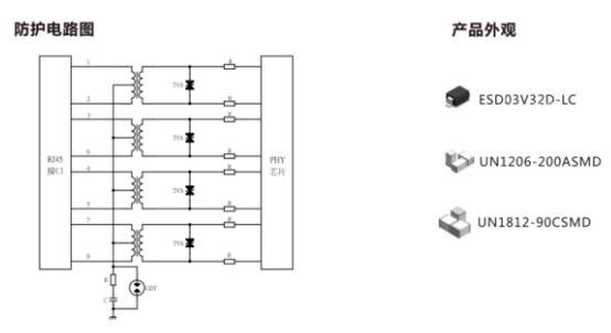 Gigabit Ethernet protection scheme two protection circuit diagram