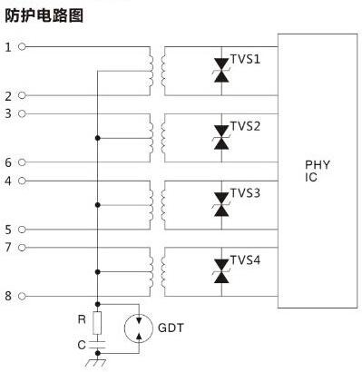 Gigabit Ethernet interface circuit protection