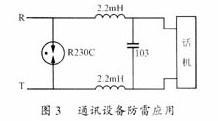 Fig. 3 lightning protection of communication equipment
